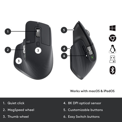 Logitech MX Keys Combo for Business | Gen 2, Full Size Kabellose Tastatur und Kabellose Maus, Spanisches QWERTY - Graphit