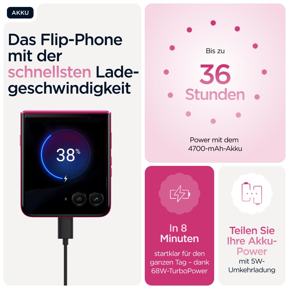 Motorola razr 60 Ultra Flip-Phone (6,96"-pOLED-Display/Robustes 4,0"-Außendisplay mit Gorilla Glass Ceramic, widerstandsfähig, wassergeschützt, 50-MP-Moto-AI-Kamera, 16/512 GB) Pantone Cabaret