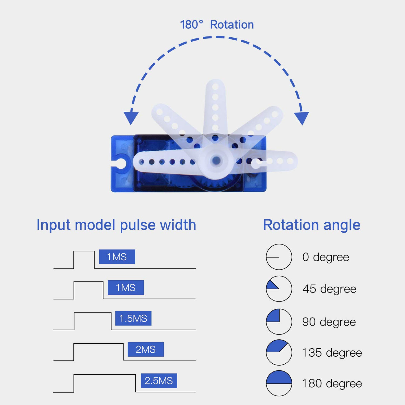 Miuzei 9G Micro Servo Motor für RC Robot Arm/Hand/Gehen Hubschrauber Boot Flugzeug Helikopter Auto Fahrzeugmodelle Steuerung mit Kabel, Mini Modellbau für Arduino (10 *Blau)