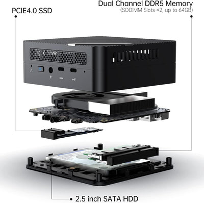 MINIS FORUM UM773 Lite Mini PC AMD Ryzen 7 7735HS bis zu 4, 75 GHz AMD Radeon Graphics Mini-Computer, 2 x HDMI, 1 x USB4, 1 x USB C, 4 x USB 3. 2, WiFi 6, BT5. 2, Kein RAM/SSD