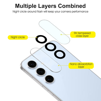 SPARIN für Samsung Galaxy S24 FE Panzer Schutz Glas, mit Positionierhilfe, HD-klar Schutzglas und Kameraschutz für Samsung S24 FE, 6,7 Zoll, Anti-Kratz & Blasen