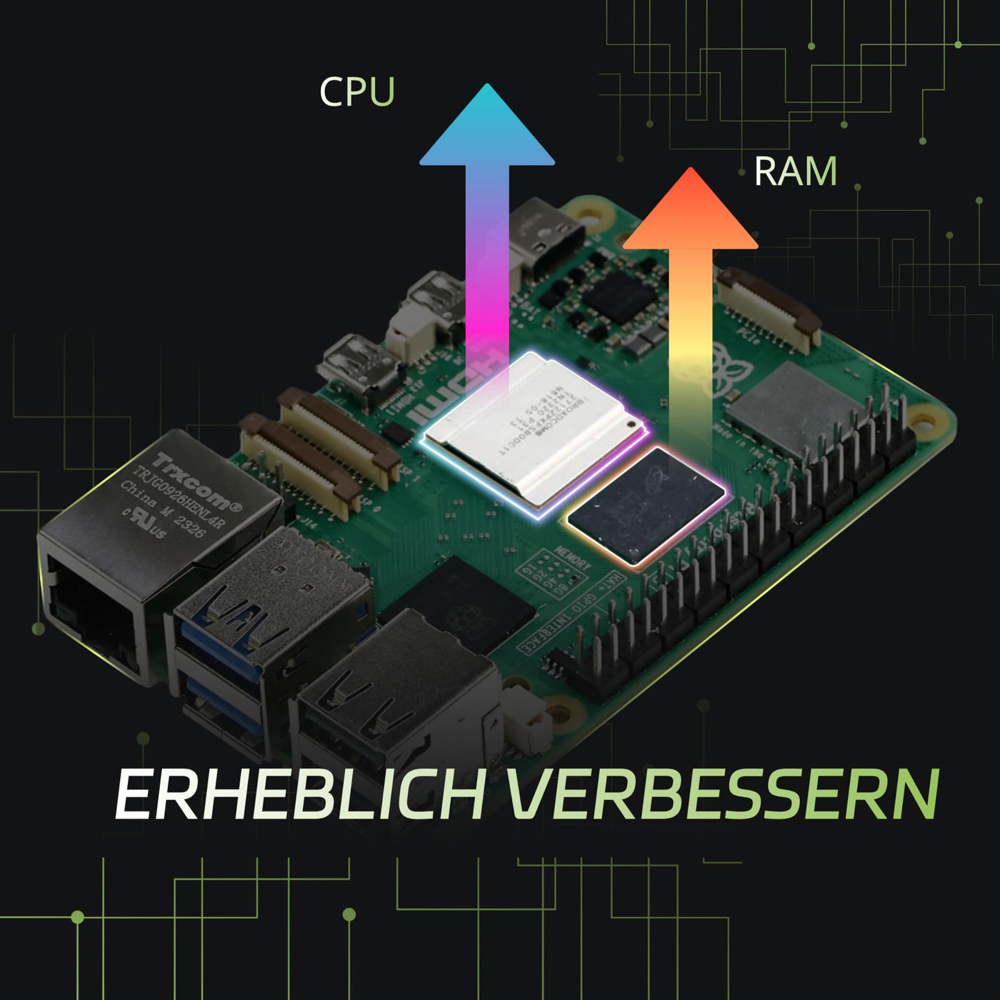 iRasptek Raspberry Pi 5 8GB Starter Kit - 128GB Edition von OS-Bookworm vorinstalliert (Aluminium Gehäuse)