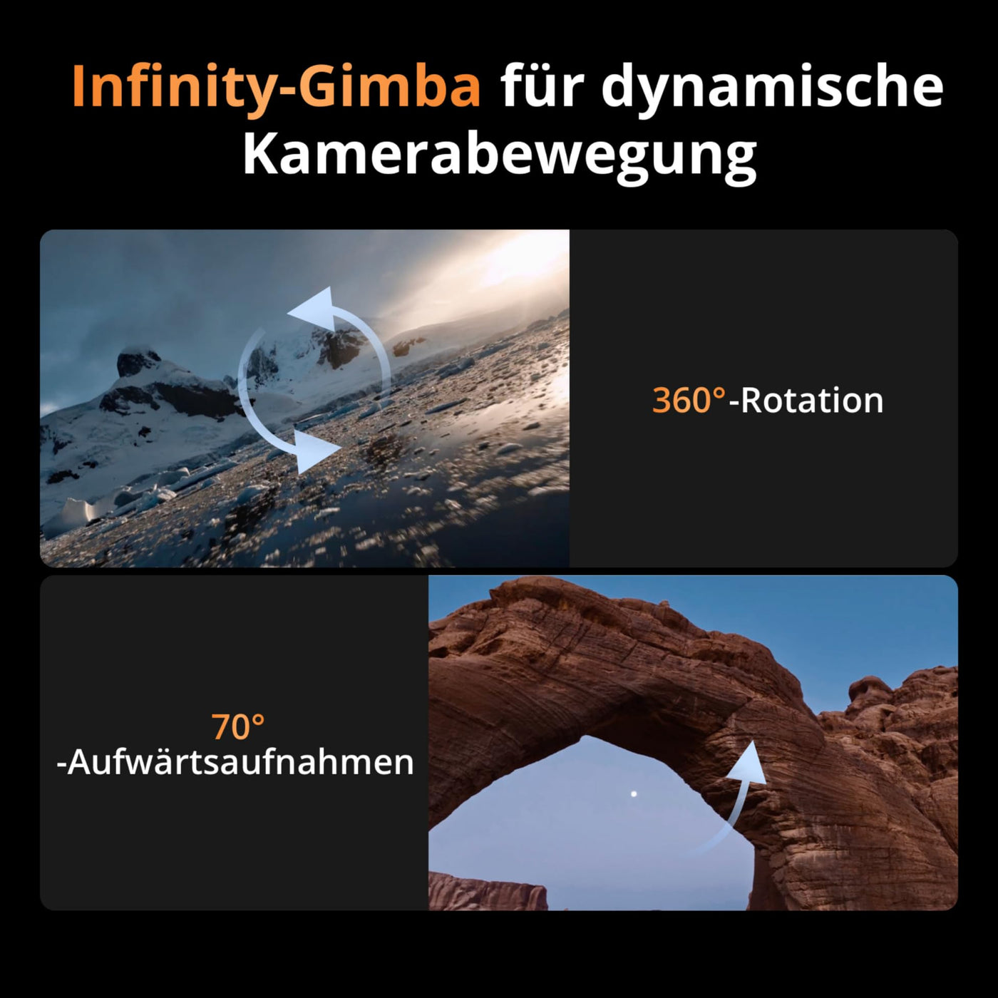 DJI Mavic 4 Pro Drohne mit DJI RC 2, Flaggschiff Triple Kamera Drone mit 100 MP 4/3-CMOS-Hasselblad-Kamera, Kameradrohne für Profis, 30 km Videoübertragung, 51 Min. max. Flugzeit