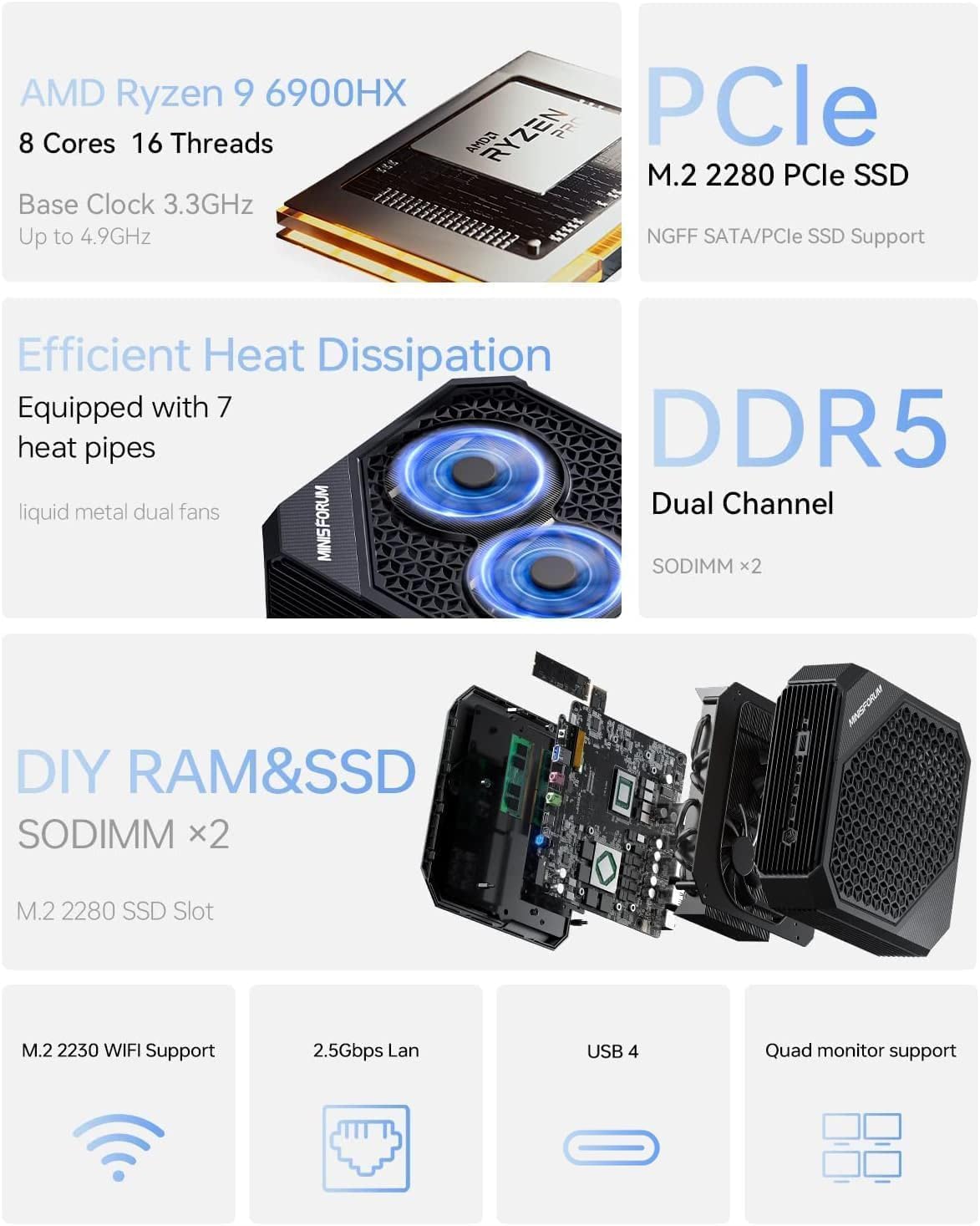 MINIS FORUM Neptune Series HX99G Mini PC, AMD Ryzen 9 6900HX Prozessor 8 Kerne bis zu 4,9 GHz, 64 GB DDR5/1 TB PCIe4.0 SSD Mini-Desktop-Computer, AMD Radeon RX 6600M, HDMI×2/USB4×2