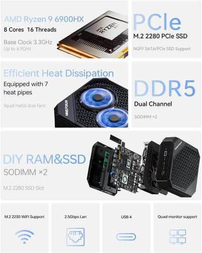 MINIS FORUM Neptune Series HX99G Mini PC, AMD Ryzen 9 6900HX Prozessor 8 Kerne bis zu 4,9 GHz, 64 GB DDR5/1 TB PCIe4.0 SSD Mini-Desktop-Computer, AMD Radeon RX 6600M, HDMI×2/USB4×2