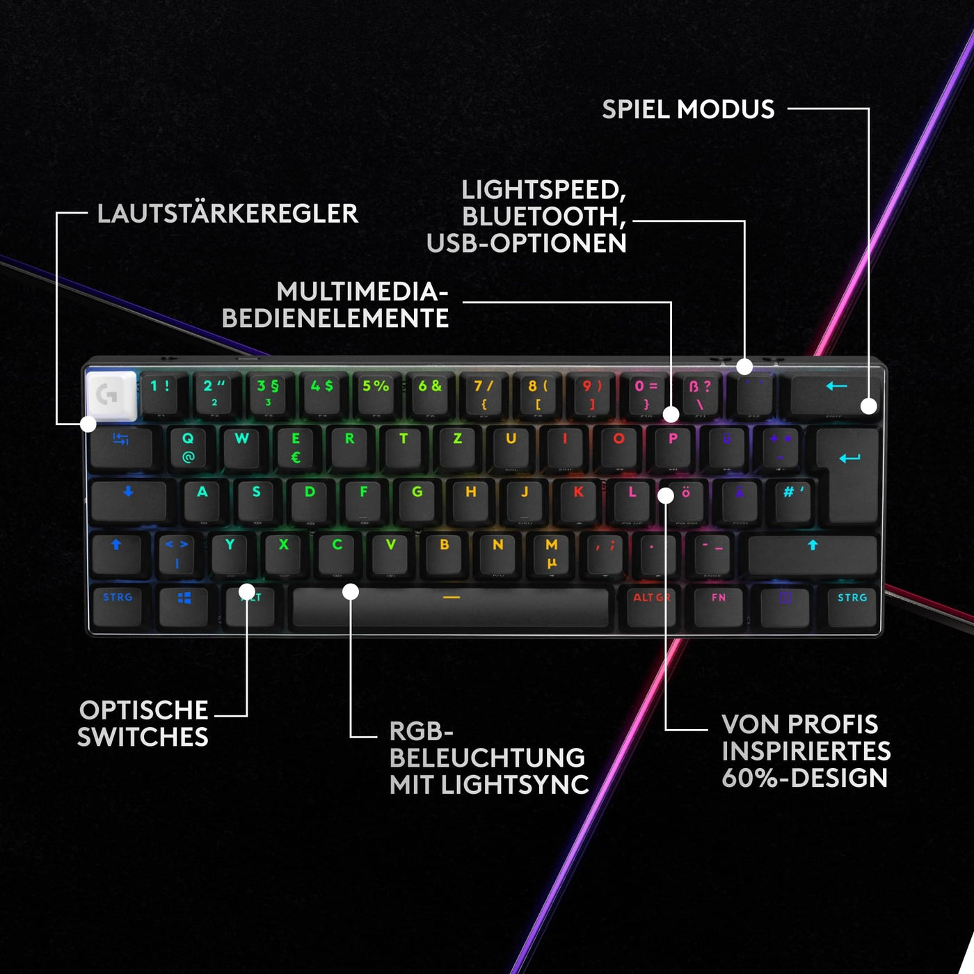 Logitech G PRO X 60 LIGHTSPEED kabellose Gaming-Tastatur, ultra-kompakte mechanische 60%-TKL-Tastatur, LIGHTSYNC RGB, Doubleshot-PBT-Tastenkappen, optische taktile, Windows PC, QWERTZ DE - Schwarz