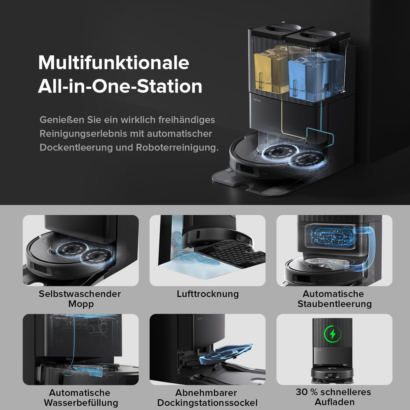 roborock Qrevo Serie Saugroboter mit Wischfunktion&Hebarem Wischmopp, 8000Pa Saugkraft(verbessert von Qrevo S), Anti-Verfilzungs-Seitenbürste, Hindernisvermeidung, All-in-One Dock, Schwarz(QV 35A)