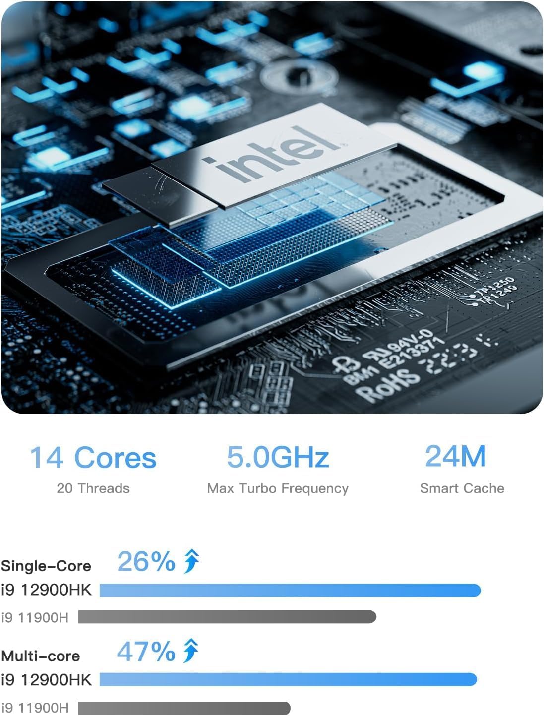 MINIS FORUM UN1290 Mini-PC, Intel Core i9 12900HK, 32 GB RAM, 1 TB SSD, 14 Core/20 Thread Desktop-PC, HDMI 2.0/USB-C/DP 1.4, 2,5 G RJ45 LAN, 5 USB-Anschlüsse, Wi-Fi 6
