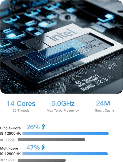 MINIS FORUM UN1290 Mini-PC, Intel Core i9 12900HK, 32 GB RAM, 1 TB SSD, 14 Core/20 Thread Desktop-PC, HDMI 2.0/USB-C/DP 1.4, 2,5 G RJ45 LAN, 5 USB-Anschlüsse, Wi-Fi 6