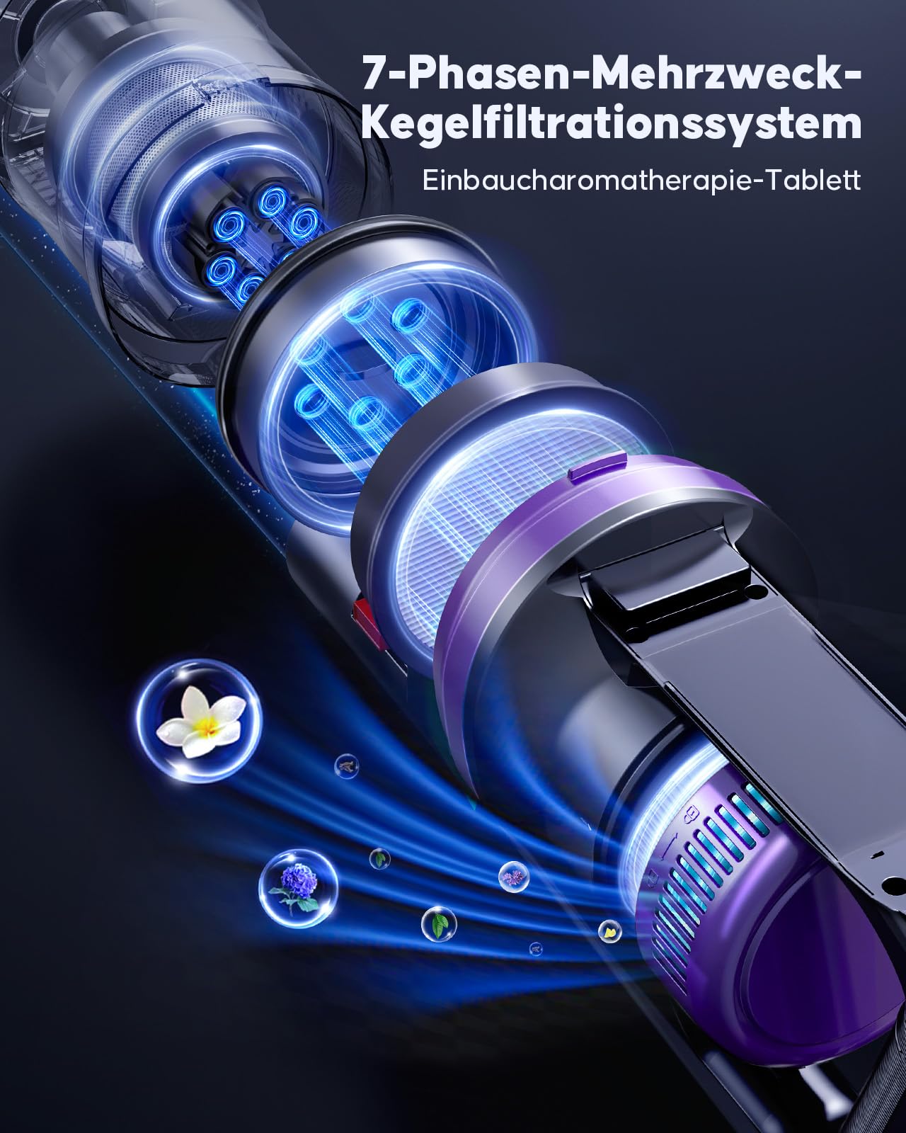 Powerffy Akku Staubsauger 550W/45KPa/60Min, Staubsauger Kabellos mit HD-Display, Aromatherapie, 1,8L-Staubbehälter, Akkustaubsauger grünem LED-Licht Bürste für Teppiche, Hartböden und Tierhaare