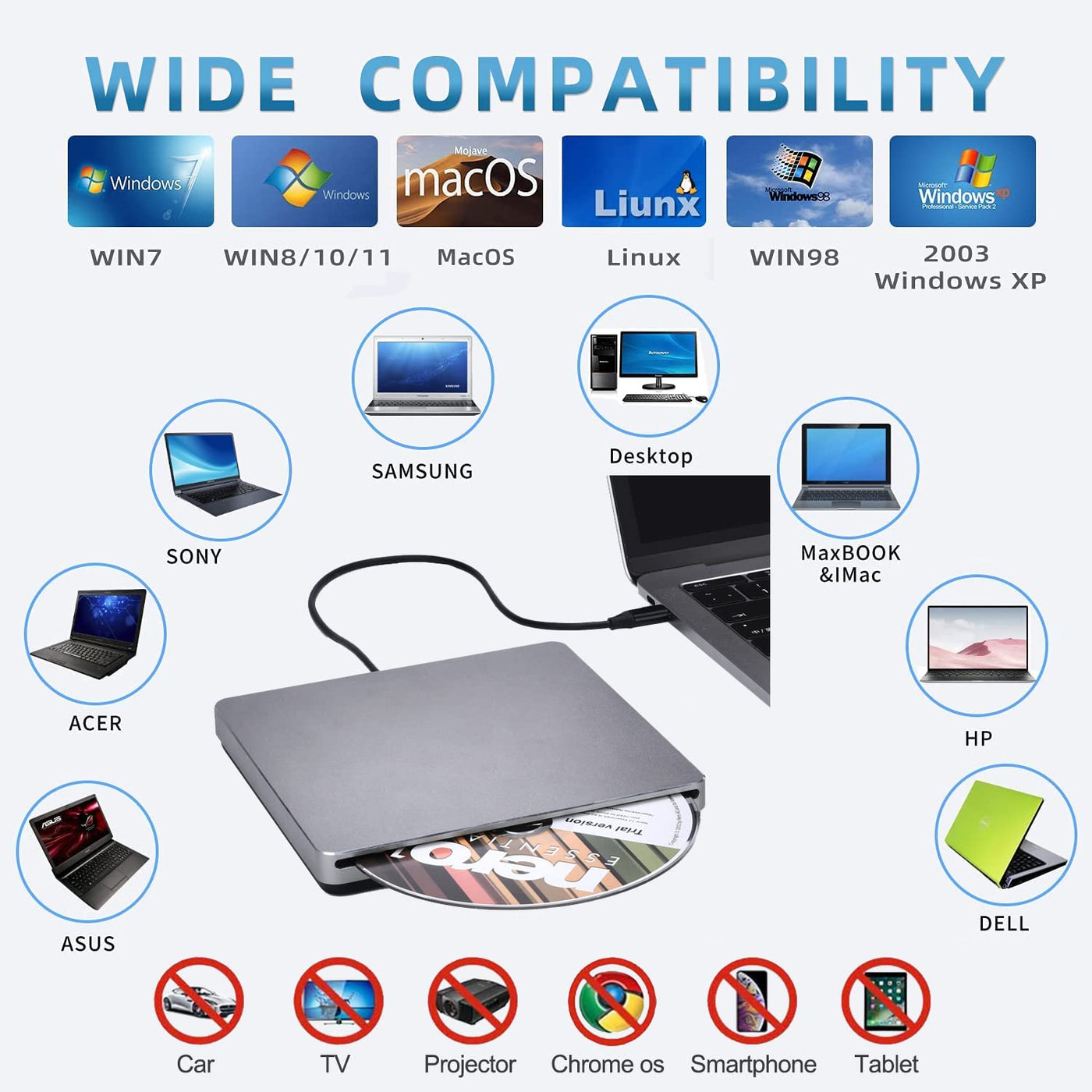 NOLYTH Externes DVD Laufwerk, CD Laufwerk Extern USB, Slot-in DVD Laufwerk Extern für Mac, Portable Externe Optische Laufwerke DVD Brenner Extern CD Externes Laufwerk für Laptop PC Apple Windows