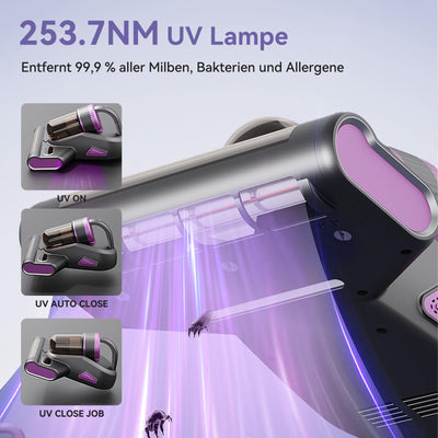 BUICXJKZ Milbensauger für Matratzen, Milbensauger mit UV-Licht 15Kpa Starke Absaugung, 500W Milbenstaubsauger mit LED-Anzeige, Matratzenreiniger für hygienische Reinigung, für Allergiker