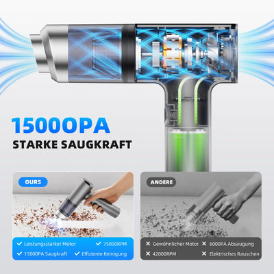 Quilted Northern Handstaubsauger, 15000Pa Akku Handstaubsauger USB-C Wiederaufladbarer, Mini Staubsauger mit Bürstenlosem Motor, Handstaubsauger Kabelloser Nass und Trocken für Auto und Küche
