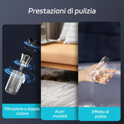 Jimmy BX7 Pro Max Milbensauger 700W, Matratzenreiniger Bettstaubsauger mit UV-C-Licht, 65 ℃ heißem Wind und Graphen-Heizung, Staubsensor, Negativ-Ionen-Funktion, LED-Bildschirm, für Matratzen Bett