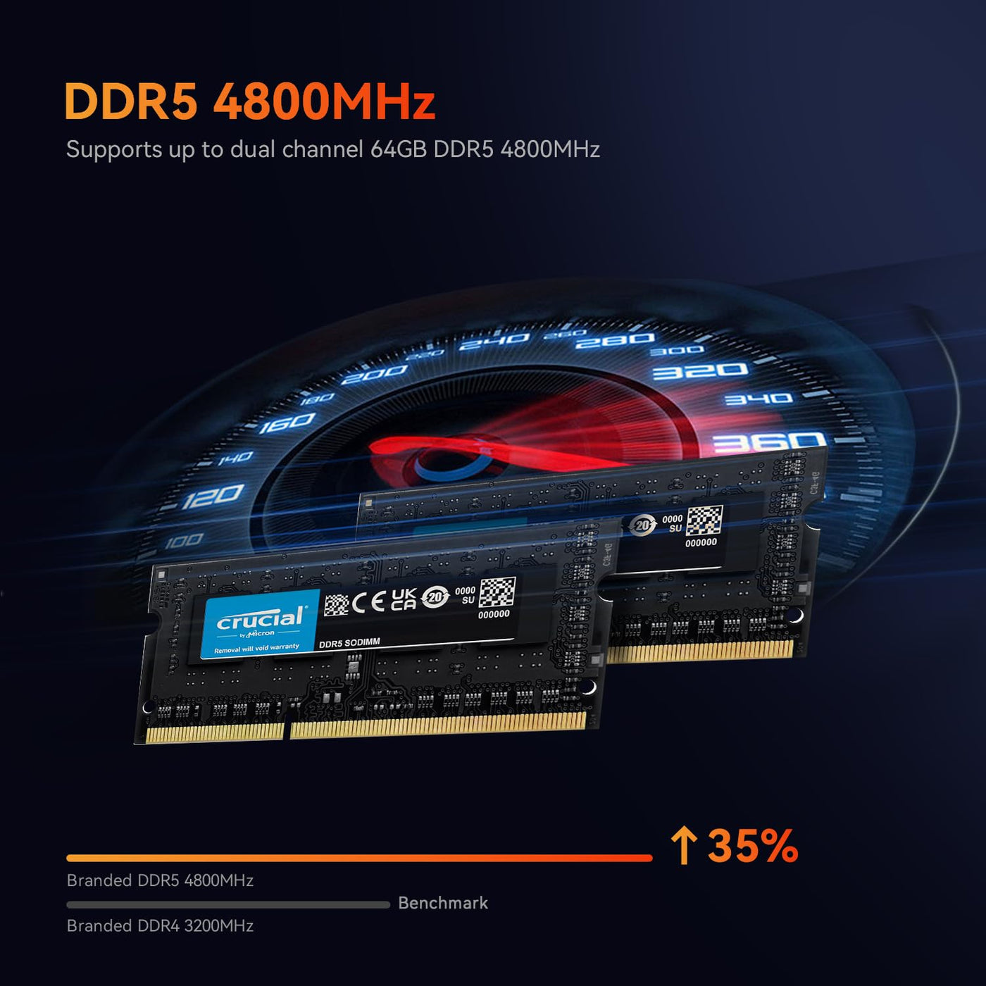 TRIGEKY S6 Pro Mini-PC AMD Ryzen 9 6900HX (bis zu 4,9 GHz, 8C/16T) Mikro-PC, 16 GB DDR5 RAM + 500 GB ROM SSD PCIe 4.0 Mini-Desktop-Gaming-PC│HDMI│DP│Typ-C│WiFi 6│BT5.2 │USB 4.0│LAN 2,5G