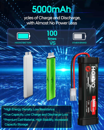 HOOVO 7,2 V NiMH Akku 5000mAh 6 Zellen RC Battery/Batterie für RC Car Autos Flugzeug Hubschrauber Boot Buggy Modellbau Spielzeug (2 Packungen