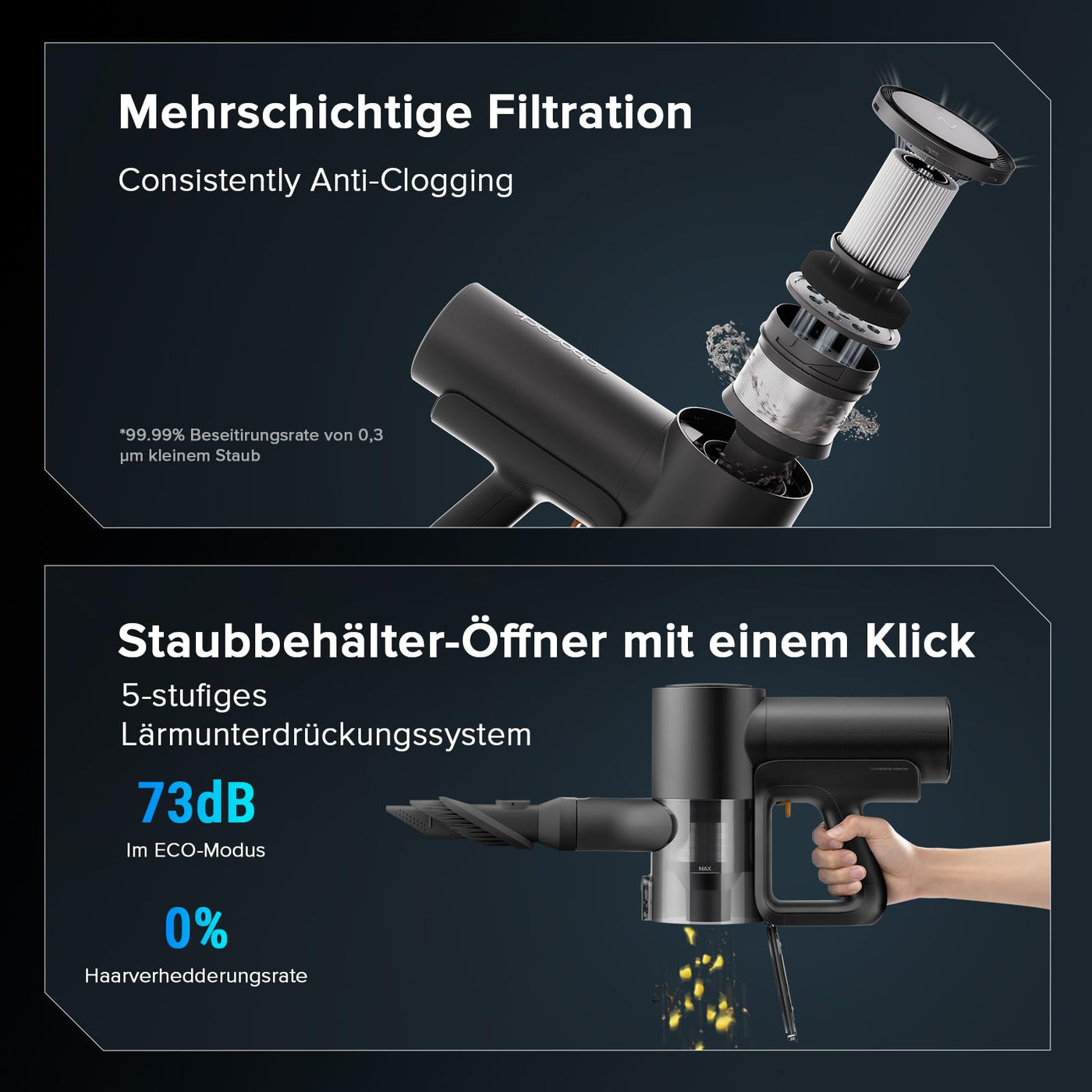 roborock F25 ACE Combo 5-in-1 kabelloser Staubsauger, 20.000 Pa Absaugleistung, für nasse und trockene Verschmutzungen, mit Selbstreinigung und -trocknung.
