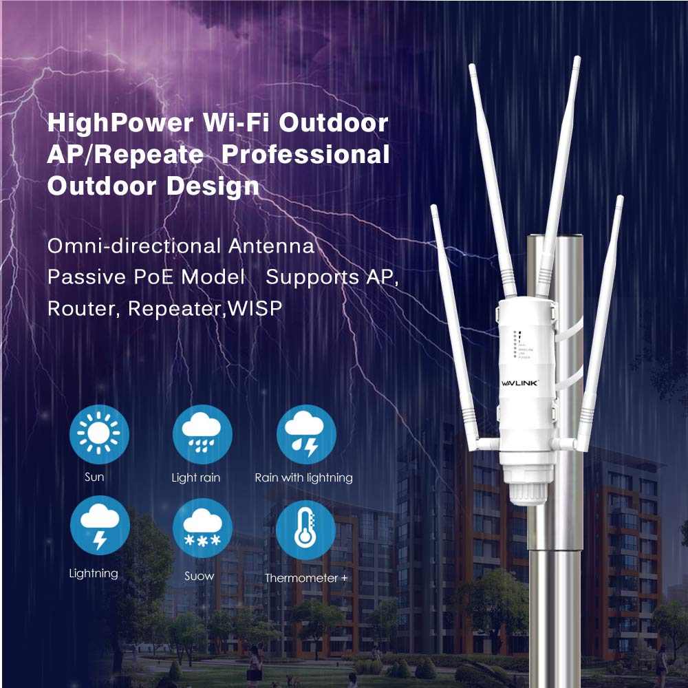 WAVLINK AC1200 Wireless Access Point Outdoor Wetterfest Dual Band 2.4+5G 1200Mbit/s WLAN AP/WLAN Repeater Easymesh 3 in 1 mit PoE Gigabit Port