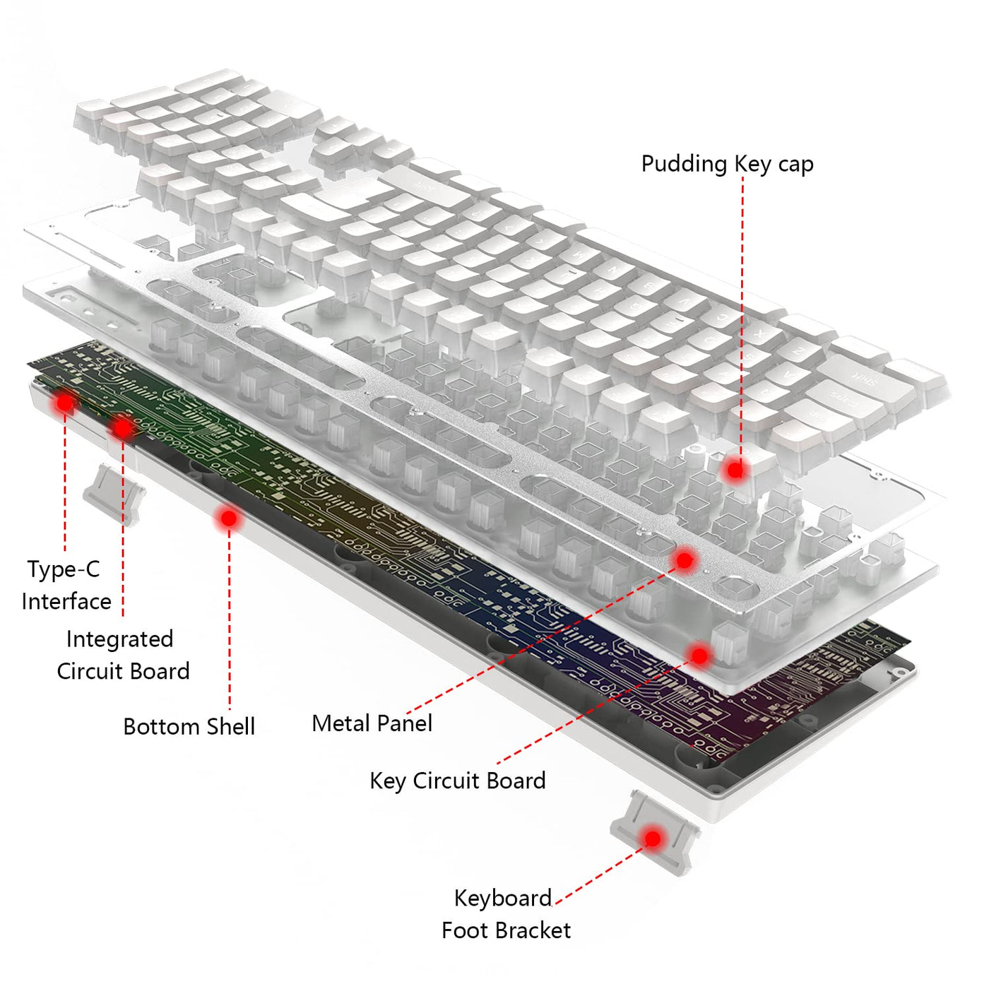 MAMBASNAKE L96 Kabellose Tastatur Und Maus Kombination, Wiederaufladbare 3000-mAh-RGB-Tastatur in Voller Größe Mit Pudding-Tastenkappen, Optische Mäuse Mit 4800DPI, Mechanische Tastatur Und Maus-Weiss