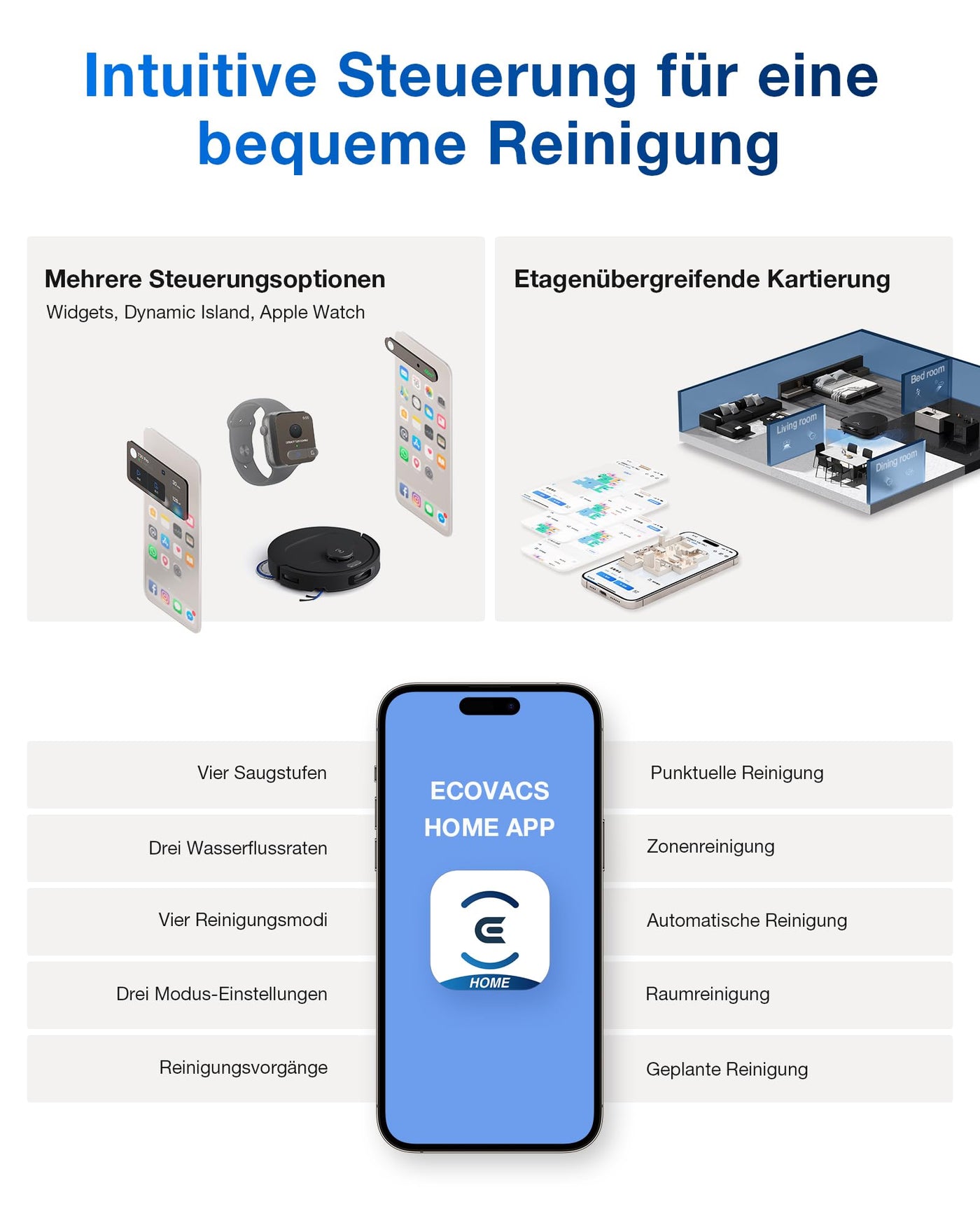 ECOVACS DEEBOT T30C Omni Gen2, Saugroboter mit Wischfunktion, 25.000 Pa, OZMO Turbo 2.0 Wischen, ZeroTangle 3.0 Anti-Verheddern, TruEdge 2.0 Kantenreinigung, Omni-Station, 75°C Moppwäsche, Schwarz