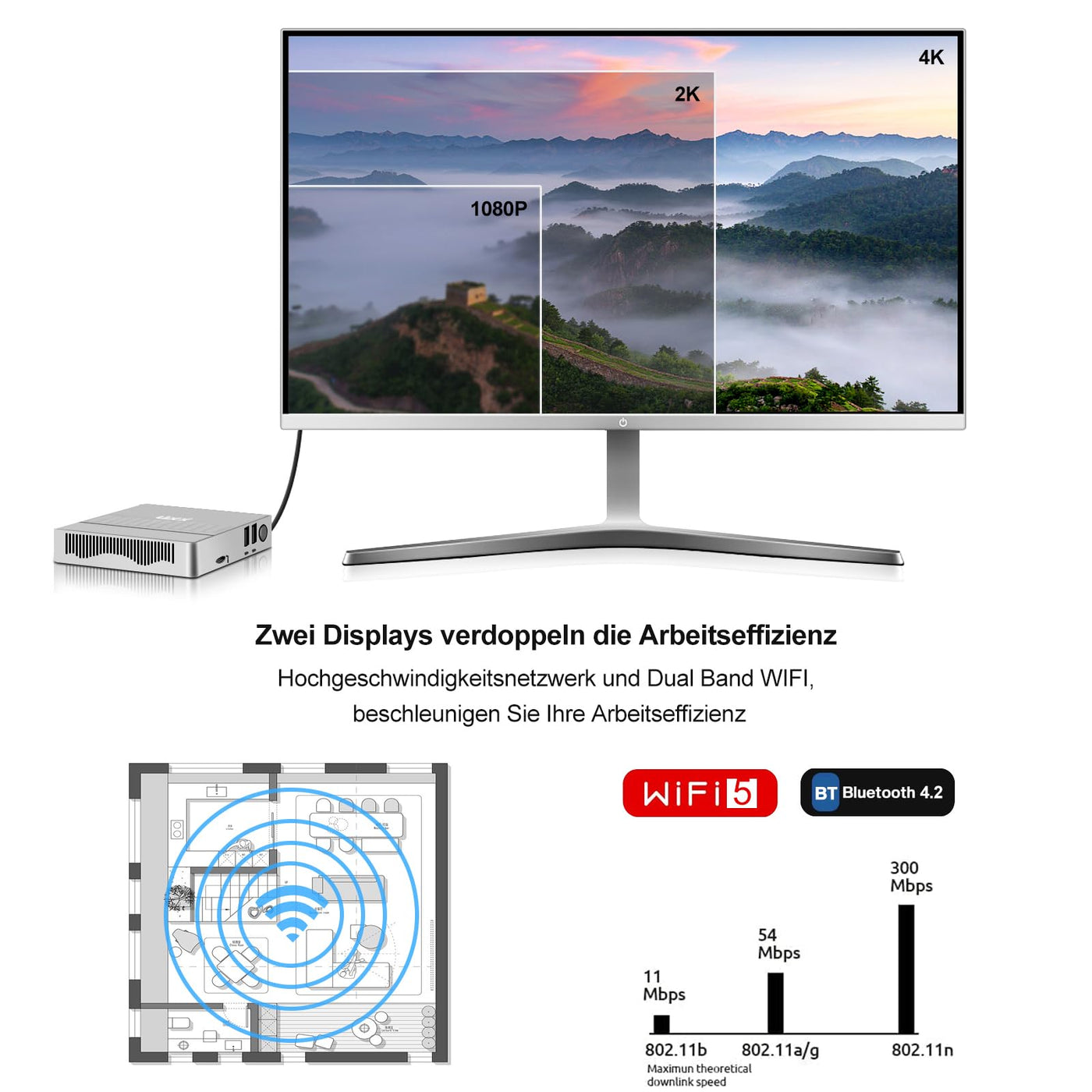 UXX Mini PC Unterstützung 512GB M.2 SSD Erweiterung, N3350 Micro Desktop Computer 64GB eMMC, Gaming PC 4K UHD Dual Display, BT, 2.4/5G WiFi, USB 3.0, HD für Büro/Home (silbrig)