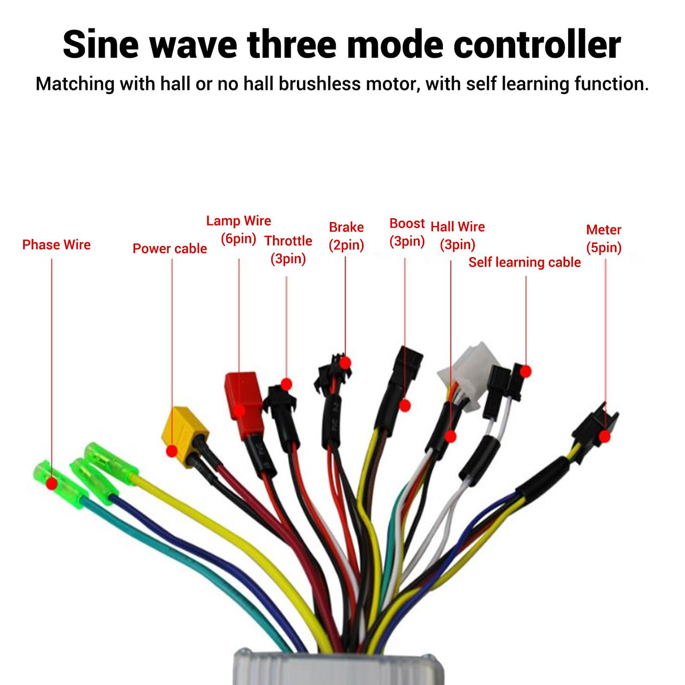 BuyWeek Elektrofahrrad Brushless Motor Controller Kit, 36V 48V 250W 350W 17A 3 Modus Sinuswelle Controller S-100 Farbe LCD Display Meter Kit für Elektroroller E-Bike