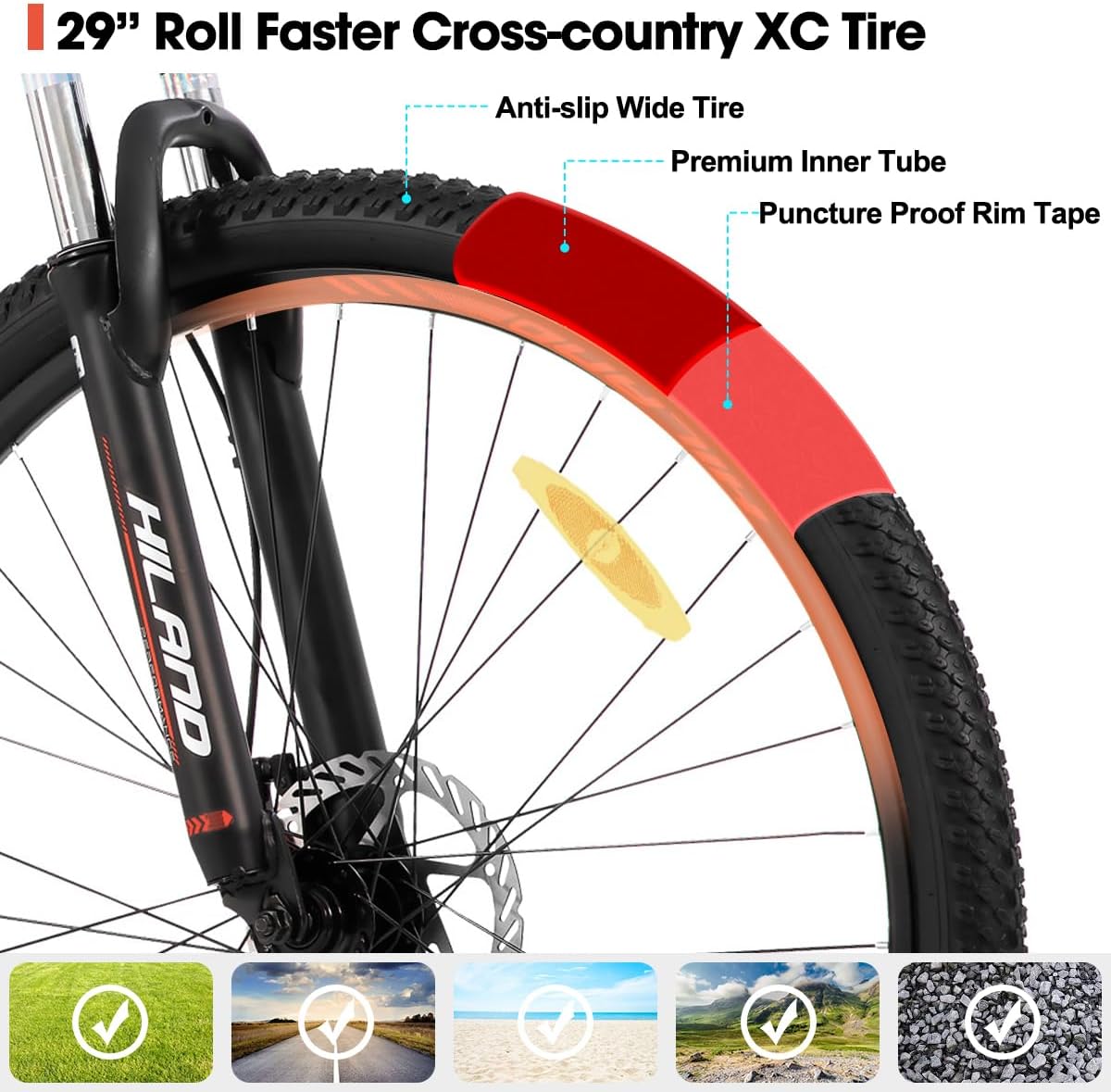 Hiland 29 Zoll Mountainbike, Aluminiumrahmen 21 Gang Schaltung MTB mit Scheibenbremse Federgabel, Mountainbike für Männer Schwarz