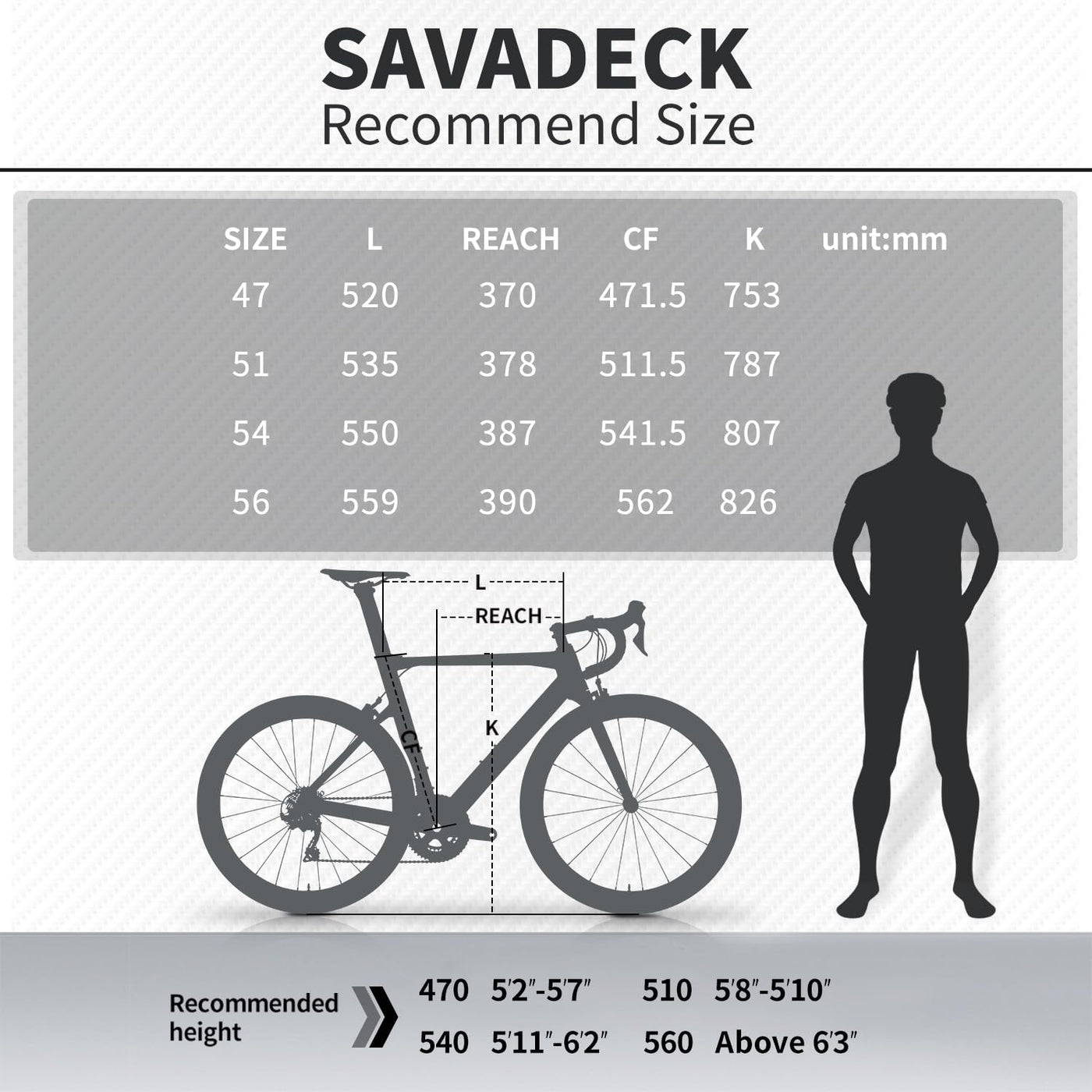 SAVADECK Rennrad Carbon, Warwind3.0 rennrad Herren 700c Carbon Rahmen,Gabel und Sattelstütze mit Shimano SORA R3000 18 Gänge Fahrrad Carbon rennrad für Herren Damen und Jungen (Schwarz, 56cm)
