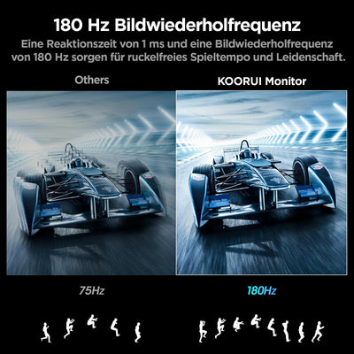 KOORUI 27 Zoll Curved Gaming Monitor, FHD 1080p, 1ms Reaktionszeit,180Hz Bildwiederholraten, HDMI 2.0/DP 1.2, 250cd/m² Helligkeit, Schwarz 27E6CA