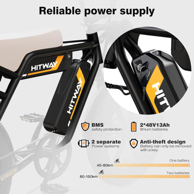 HITWAY E Bike Elektrofahrrad für Erwachsene 20 Zoll 4.0 Breitreifen Ebikes, 48V 15Ah/2 * 13Ah Akku Mountain E-MTB Fahrrad,7 Gang zum Pendeln,bis 45-150km