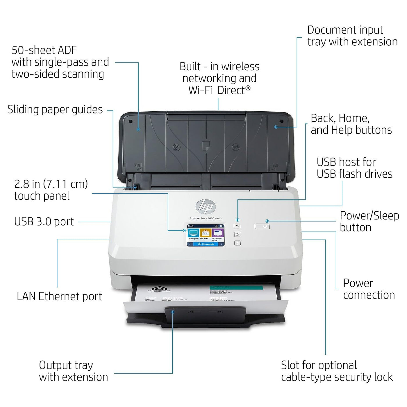 HP Scanjet Pro N4000 snw1 Sheet-Feed - Dokumentenscanner - Desktop-Gerät - USB 3.0, LAN, Wi-Fi(n)