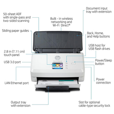 HP Scanjet Pro N4000 snw1 Sheet-Feed - Dokumentenscanner - Desktop-Gerät - USB 3.0, LAN, Wi-Fi(n)