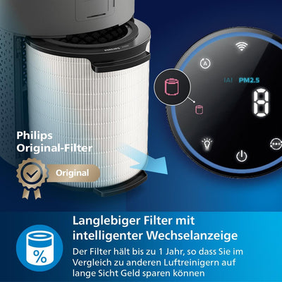 Philips Luftreiniger der Serie 1000i, Entfernt Keime, Staub und Allergene in Räumen bis zu 78 m², Schlafmodus, Grau und Schwarz (AC1715/11)