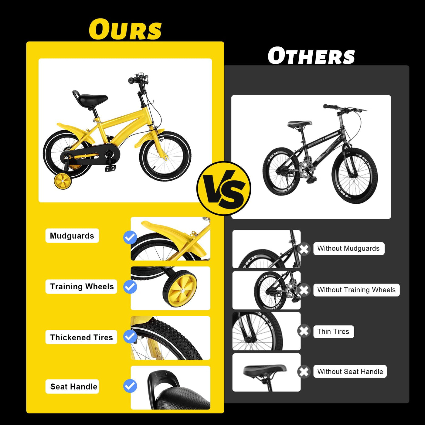 TFIANYNI Kinderfahrrad 14 Zoll, Kohlenstoffstahl Fahrrad 14 Zoll Mit Stützräder Abnehmbare, Fahrrad Für Kinder 100-115cm, Max Tragfähigkeit 50kg, Kinderrad Geschenke (Gelb)