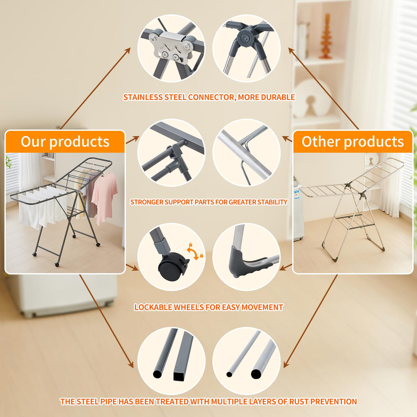 Kaixin Rabbit Zusammenklappbarer Wäscheständer，Und Habe 18 stangen，Räder können festgestellt Werden，Wäscheständer aus Metall，Rostschutzbehandlung，Kann drinnen und draußen verwendet Werden