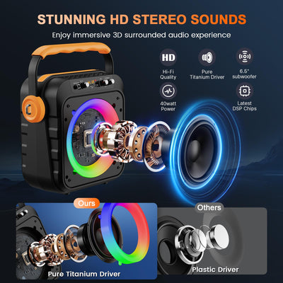 JYX Karaoke Maschine, Karaoke Anlage Mit 2 Mikrofonen, Tragbare Karaoke Maschine Mit 2 Drahtlosen Mikrofone, Bluetooth Lautsprecher Box Für Erwachsene/Kinder Mit Led Lichteffekte