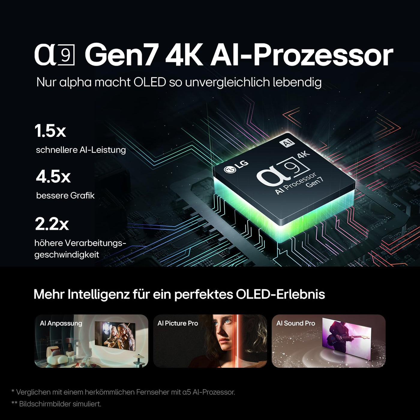 LG OLED77C47LA TV 77" (195 cm) OLED evo Fernseher (α9 Gen7 4K AI-Prozessor, webOS 24, Dolby Vision, bis zu 120Hz) [Modelljahr 2024]