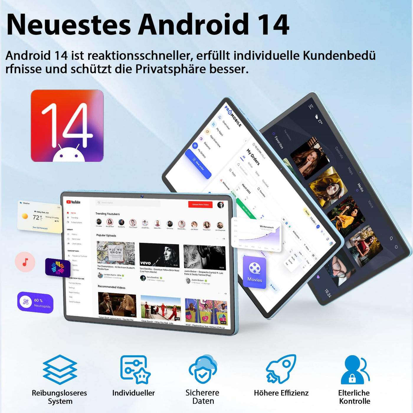 JJGJ Android Tablets,11 Zoll Tablet Android 14 mit Tastatur, 12GB+256GB, 1TB Expand, Octa-Core, 8000mAh, 2.4G/5G WiFi, 13MP+5MP Kamera, 2 in 1 mit Tastatur Tasche, Maus, Stylus(Schwarz)