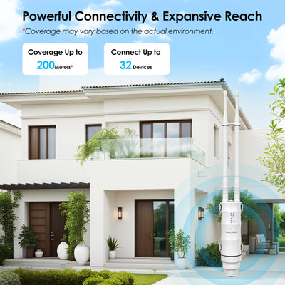 WAVLINK AC1200 Outdoor WLAN Repeater, wetterfester 1200Mbit/s WLAN Access Point/Verstärker unterstützt Passive/Active PoE, AP/Router/Repeater Modi, 100Mbit/s WAN/LAN, WPA2, EU-Netzteil