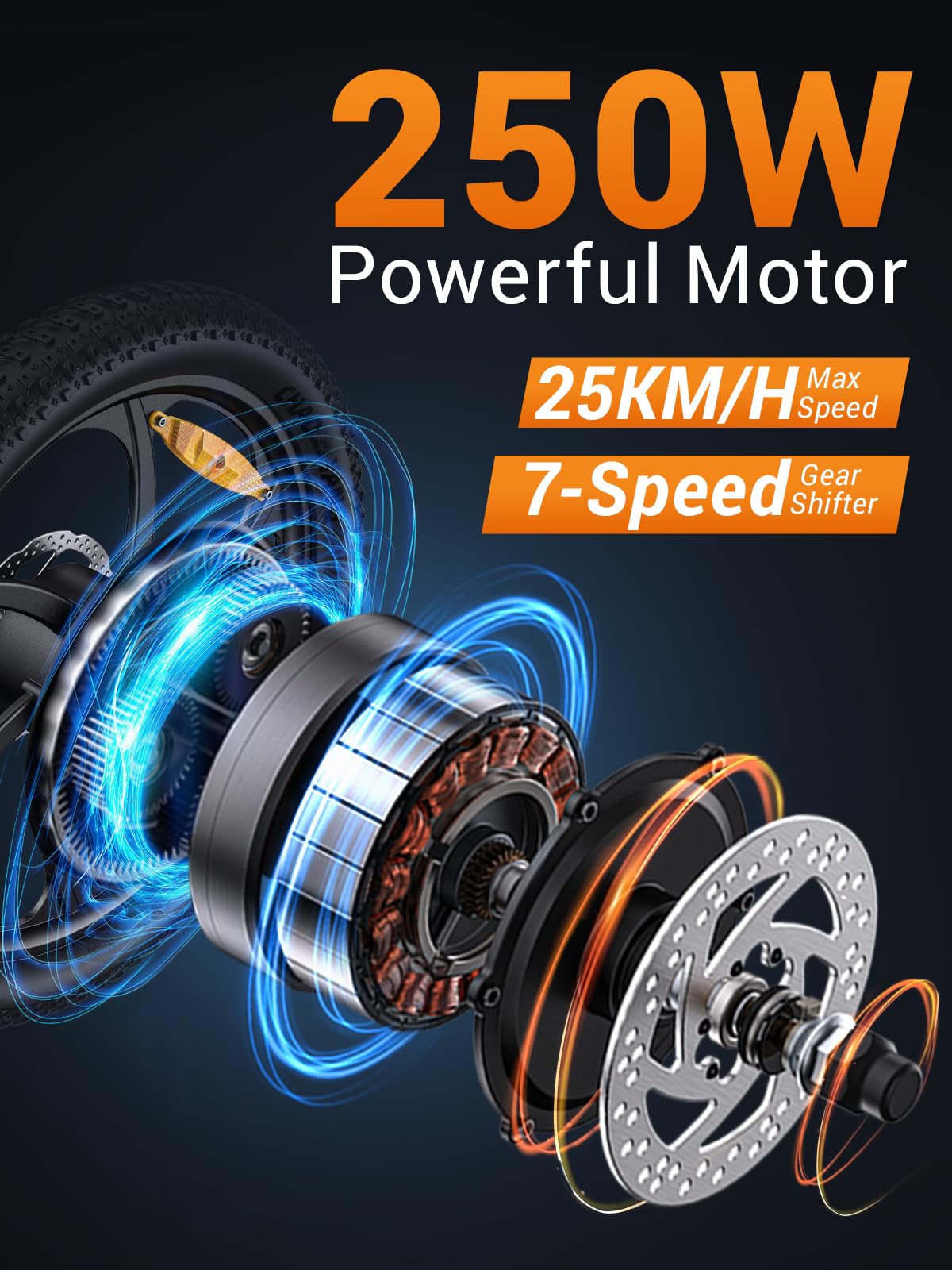 HillMiles MilePort 1 Elektrofahrrad Für Erwachsene, 250W Klappbares Elektrofahrrad Mit 36V 13AH Abnehmbarem Akku, Geschwindigkeit 25KM/H und Reichweite 100KM, 20„ * 3.0“ Fetter Reifen (Urban, Rot)