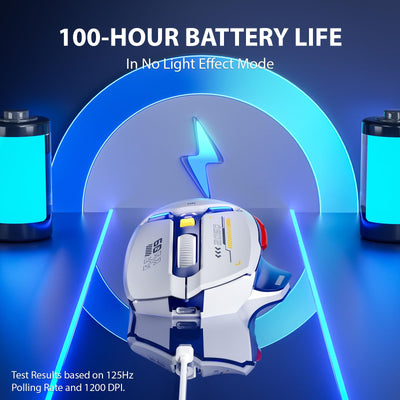 INPHIC IN9 Gaming Maus kabellos, echte Tri-Mode 2,4G Wireless/Type-C Wired/Bluetooth Maus, 10k DPl, vollständig programmierbar, RGB-Beleuchtung, Hyperspeed wiederaufladbare Funkmaus für Laptop PC,Blau