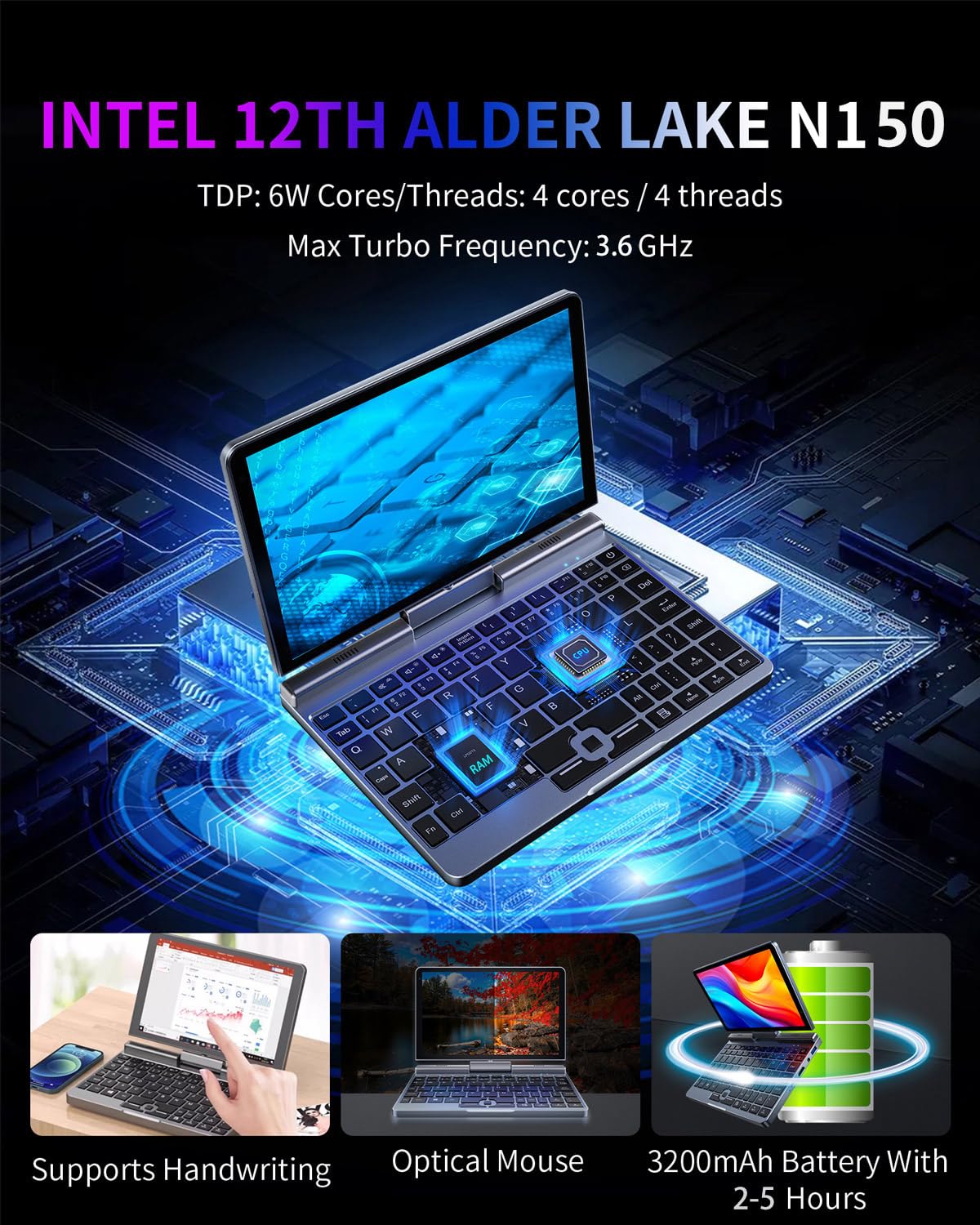 8-Zoll 2-in-1 Mini-Laptop mit QWERTZ-Tastatur, drehbarem HD-Touchscreen & Stiftunterstützung, Windows 11 Pro, N150, 12GB RAM, 1TB SSD, Wi-Fi 6, BT 5.2, HDMI, Typ-C, 2MP Kamera