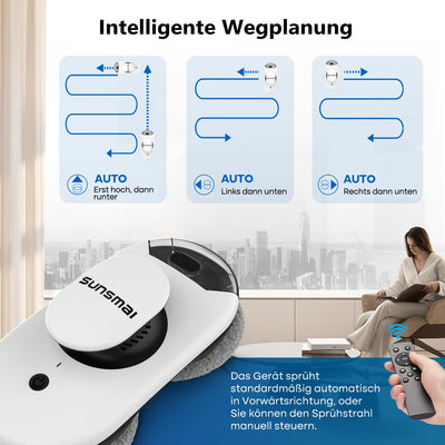 SUNSMAI Dual Side Spray Fensterputzroboter, Anti-verstopfungsfreie Elektrisch Automatischer Fensterroboter mit Wassersprühfunktion,3800pa Starke Anti-Drop Automatischer Fensterputzer,12 Tücher