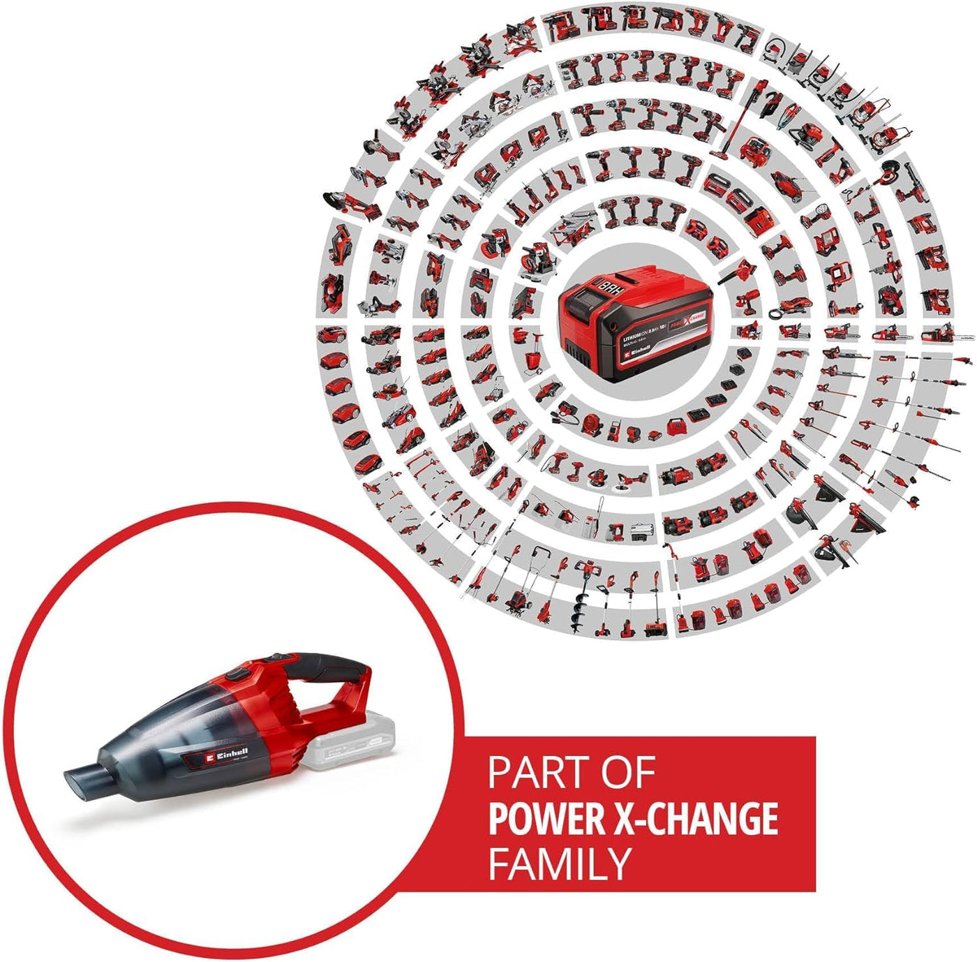 Einhell Akku-Handstaubsauger TE-VC 18 Li-Solo Power X-Change (18 V, 42 mbar Saugleistung, 540 ml-Staubfangbehälter, inkl. 3 Düsen, Verlängerung, Wandhalterung, ohne Akku und Ladegerät)