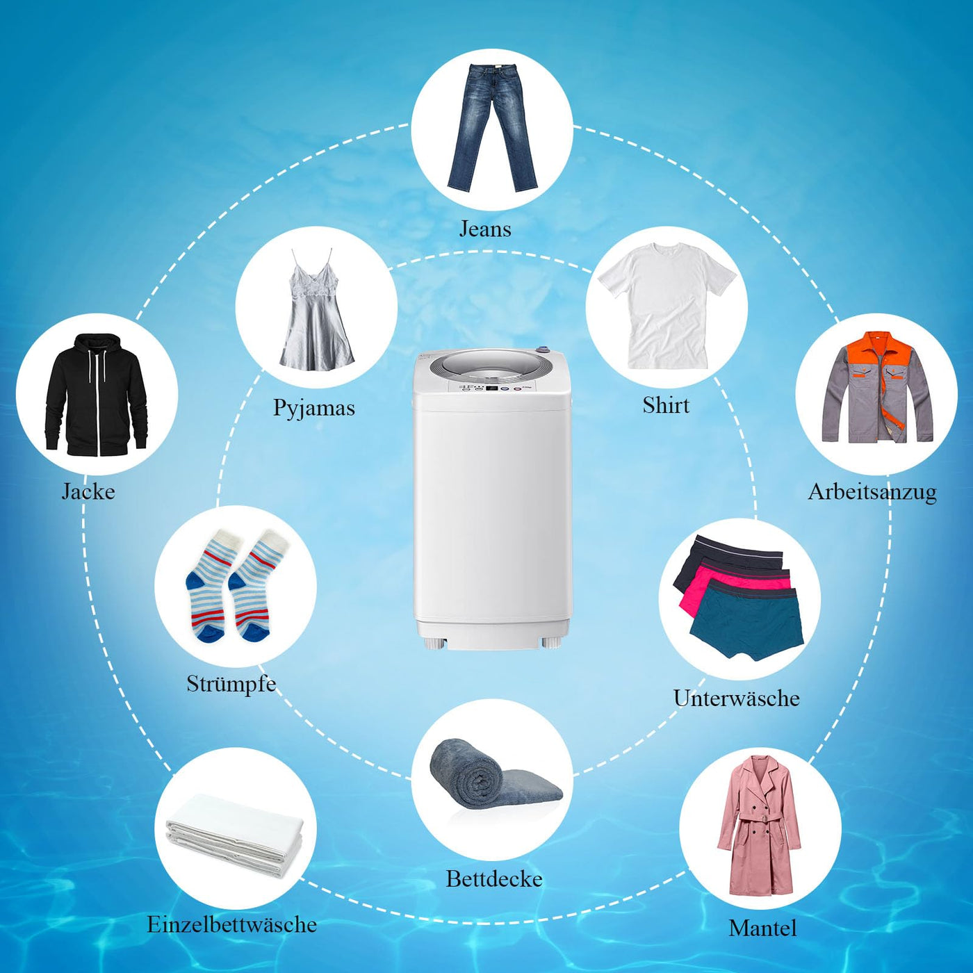 RELAX4LIFE Vollautomatische Waschmaschine 3,5 kg, Waschvollautomat mit Pump & Display, Toplader Miniwaschmaschine mit Schleuder & 6 Wasche-Modelle, 240W, für Camping & Wohnmobil, 43 x 43 x 75cm, Weiß