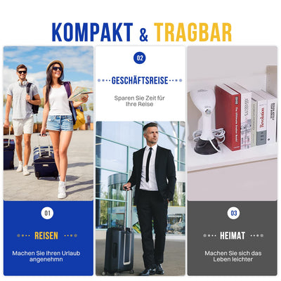 Rolipo Dampfglätter, 400ML Steamer Wassertank Dampfbürste Faltenentferner, für Zuhause, Büro, Reisen, Weiß