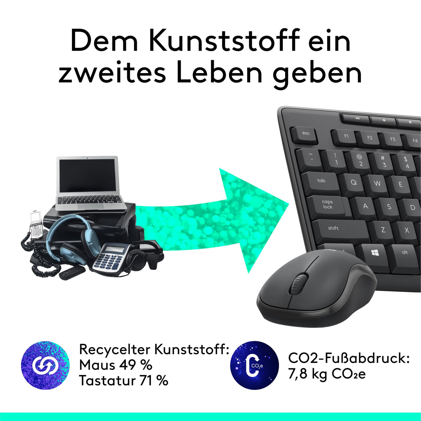 Logitech MK295 kabelloses Tastatur-Maus-Set mit SilentTouch-Technologie, Shortcut-Tasten, optischer Spurführung, Nano USB-Empfänger, verzögerungsfreier Drahtlosverbindung, QWERTZ layout - Graphit, PC