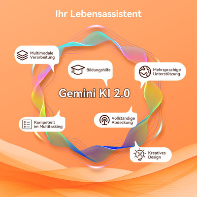 TABWEE T80 Android 15 Tablet 10 Zoll, 12GB RAM + 128GB ROM (Erweiterbar auf 2TB), 5G WiFi, Gemini AI, 6000mAh Akku. Perfekt für Gaming mit Dual-Kamera, BT5.0, OTG & Type-C. Neuestes Modell 2025