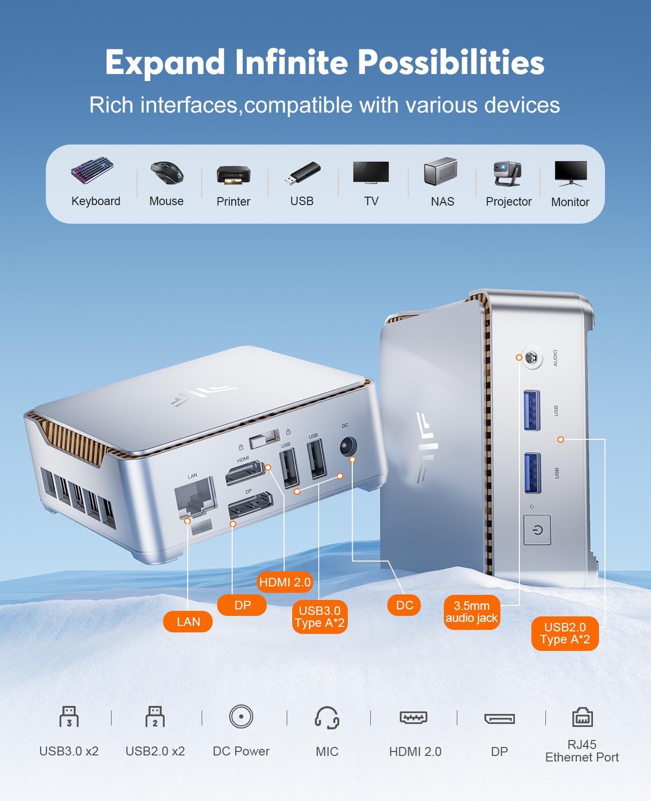 NiPoGi Mini PC 16GB DDR4 1024GB M.2 SSD, Ιntel Alder Lake-N97(bis zu 3,60 GHz) Mini Desktop Computer, Dual-WiFi, 1000Mbps LAN, HDMI 2.0 + DP, 4K Dual Display Micro-PC mit VESA für Schule/Zuhause/Büro