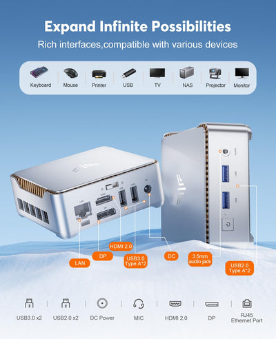 NiPoGi Mini PC 16GB DDR4 1024GB M.2 SSD, Ιntel Alder Lake-N97(bis zu 3,60 GHz) Mini Desktop Computer, Dual-WiFi, 1000Mbps LAN, HDMI 2.0 + DP, 4K Dual Display Micro-PC mit VESA für Schule/Zuhause/Büro